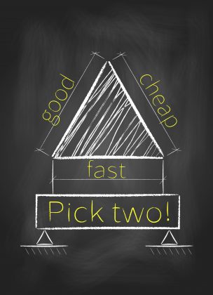 Project management triangle  Pick any two: good, fast and cheap